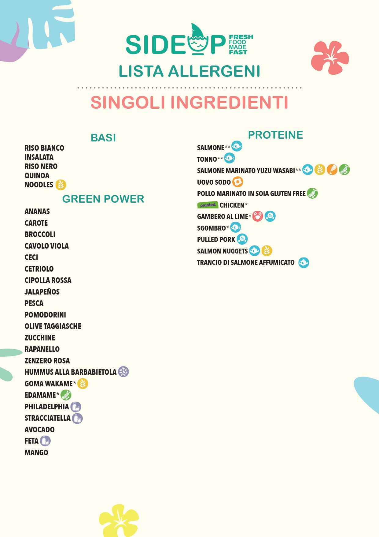 Elenco-allergeni-APRILE-2026-2