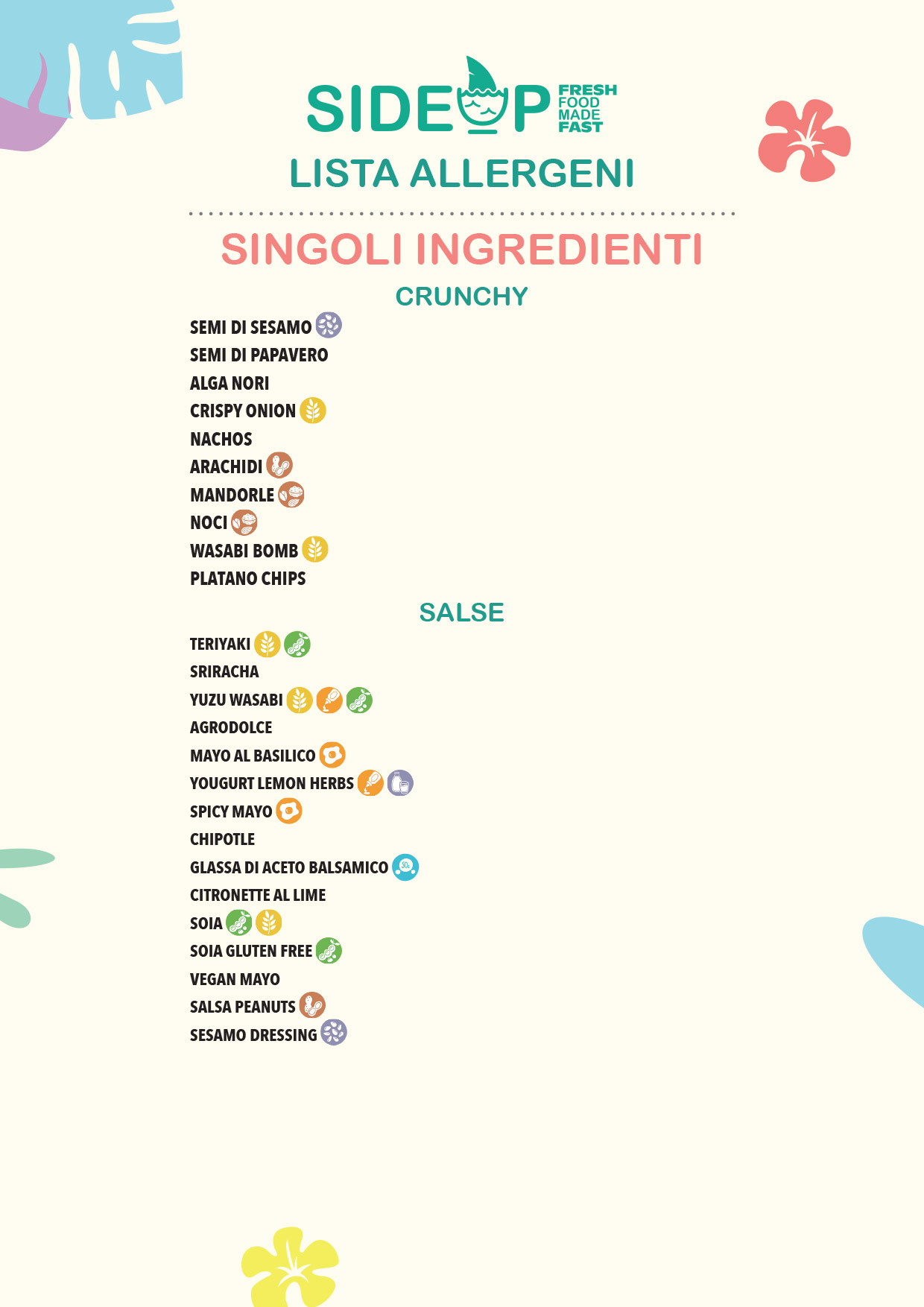 Elenco-allergeni-APRILE-2026-3
