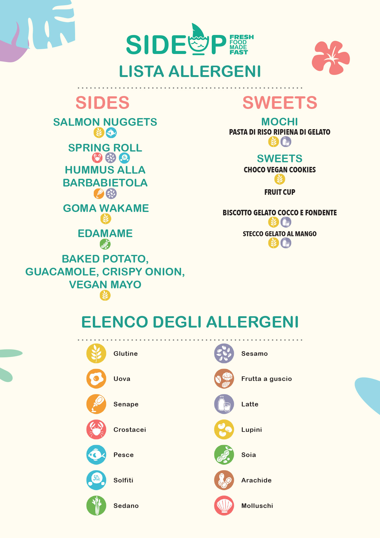 Elenco-allergeni-APRILE-2026-5